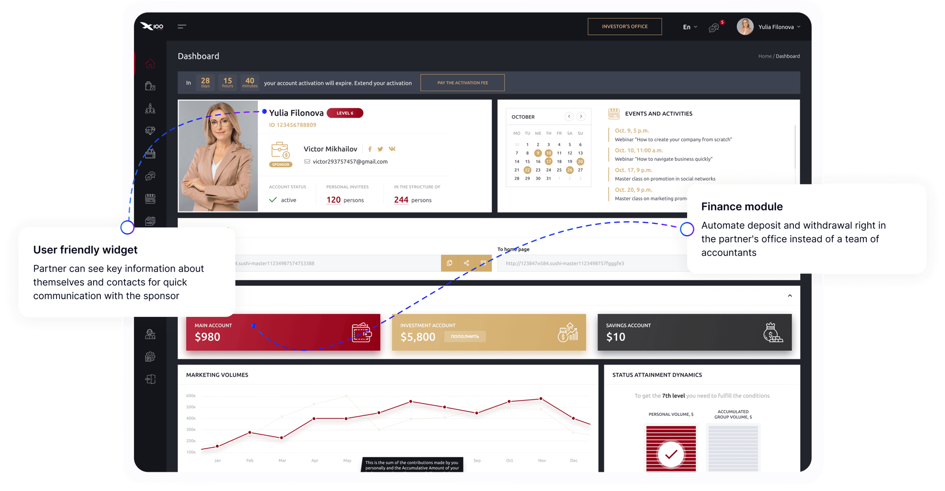 Зручний віджет користувача