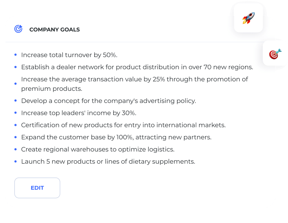 Schreiben Sie Ihre Ziele und Mission auf dem ersten Bildschirm von yProcess