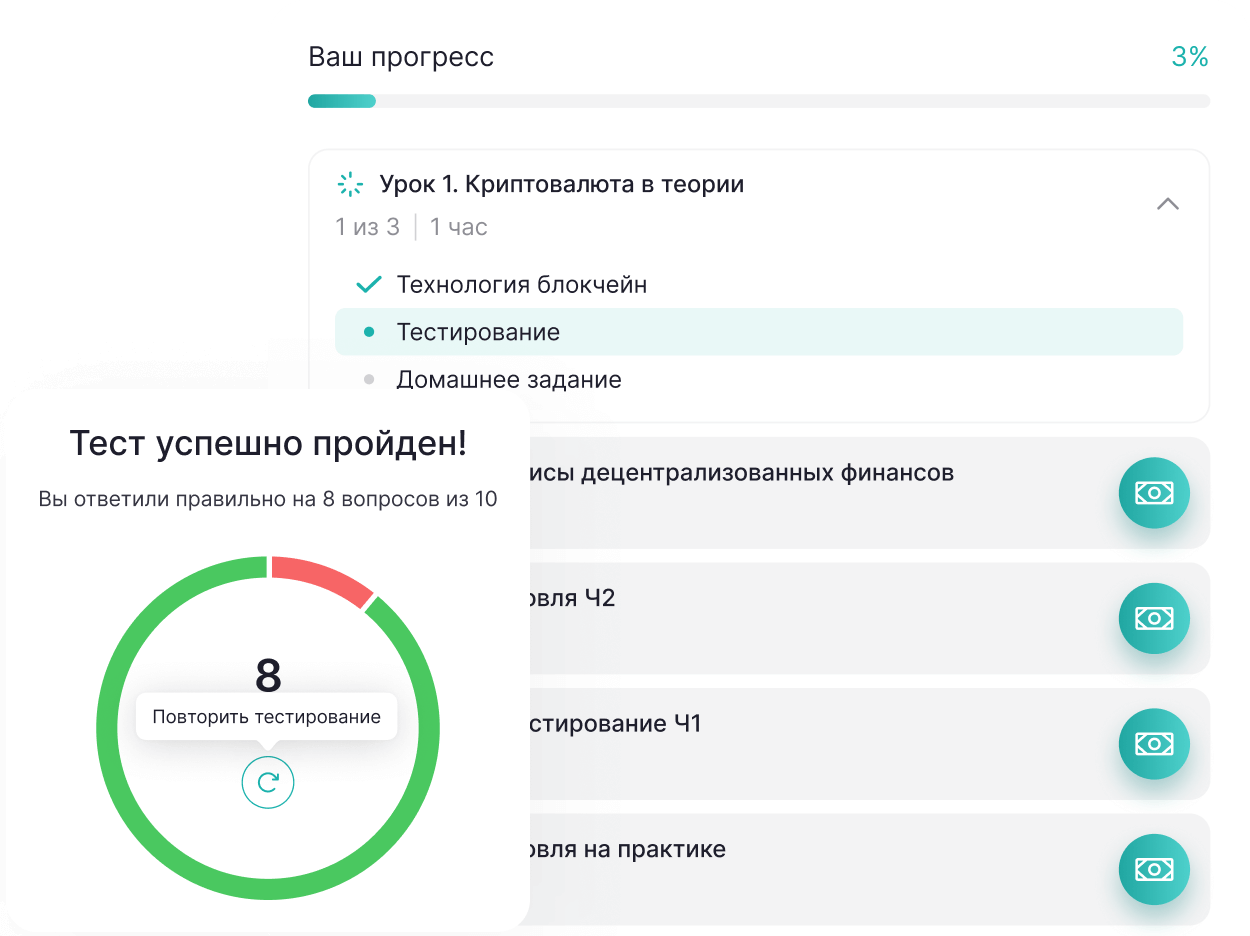 AI для компаний с инфопродуктом