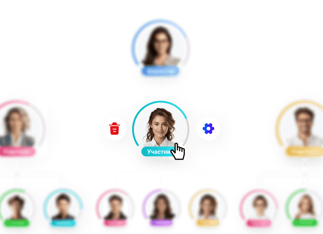 Простота и контроль