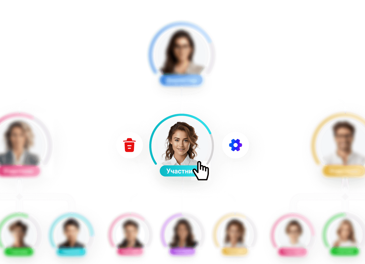 Простота и контроль