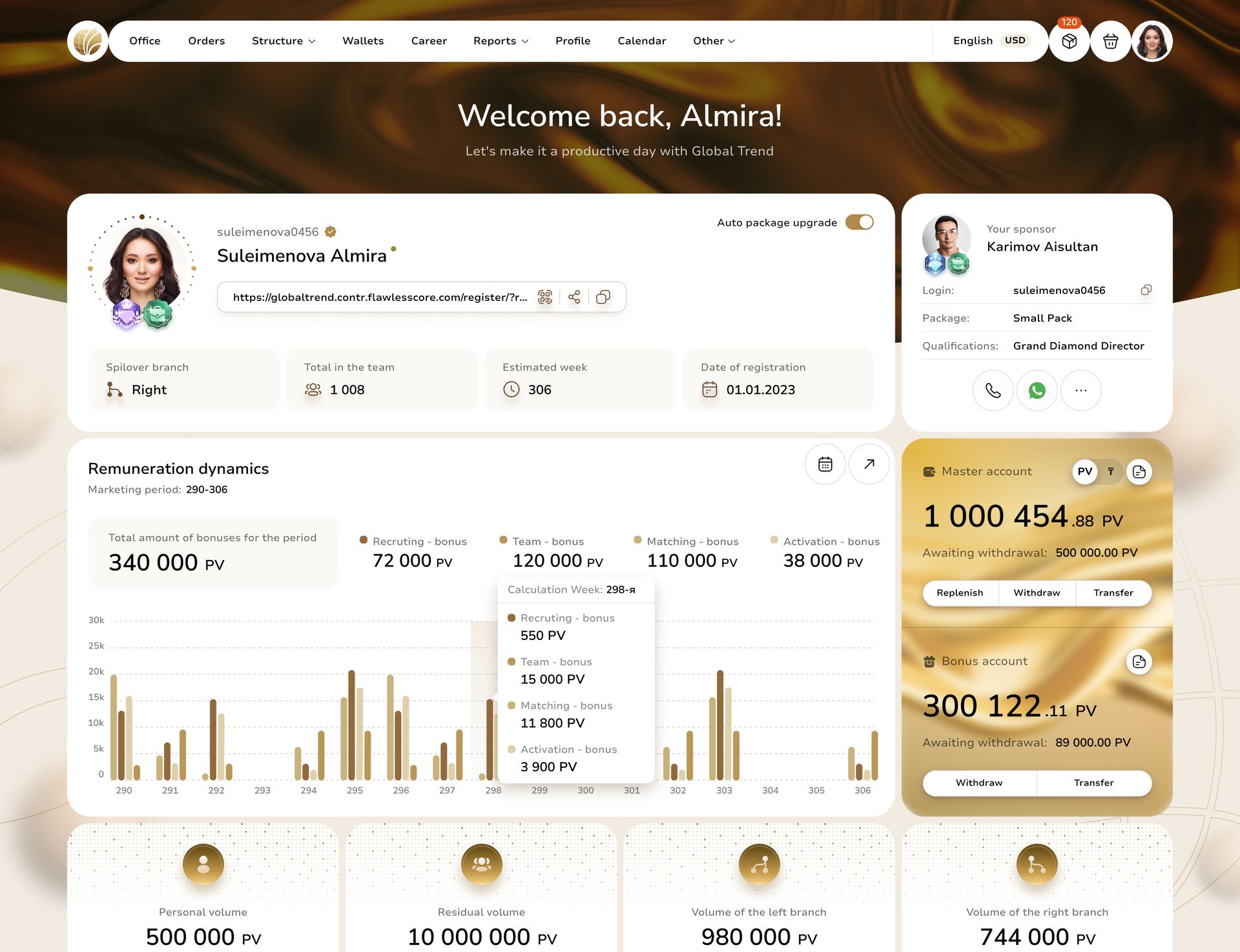 Los líderes del mercado de MLM eligen FlawlessMLM 4