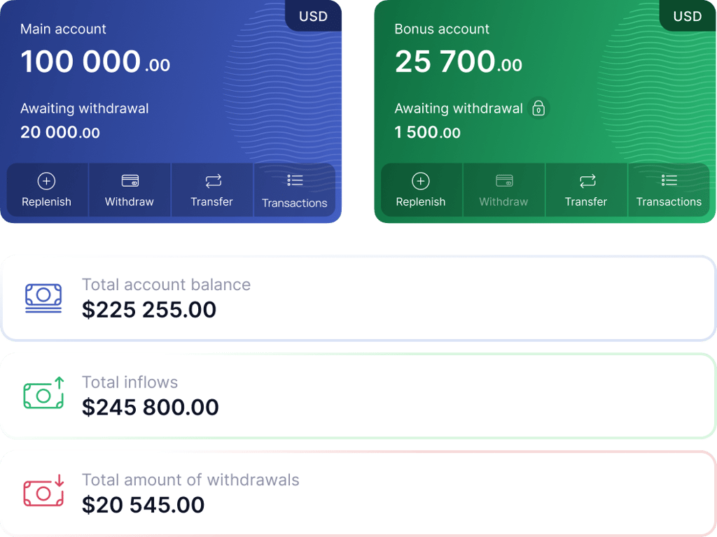 Financial module