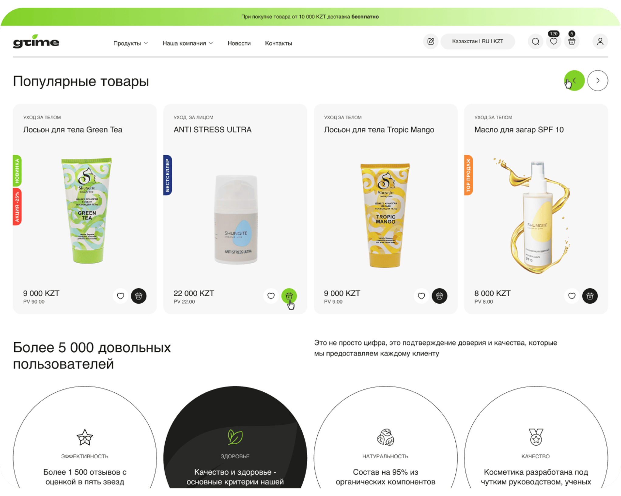 Результаты