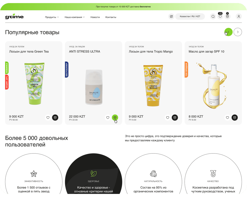 Результаты