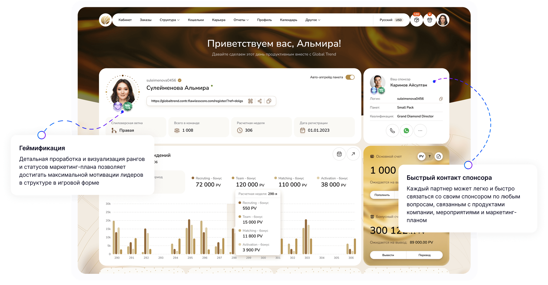 Геймификация