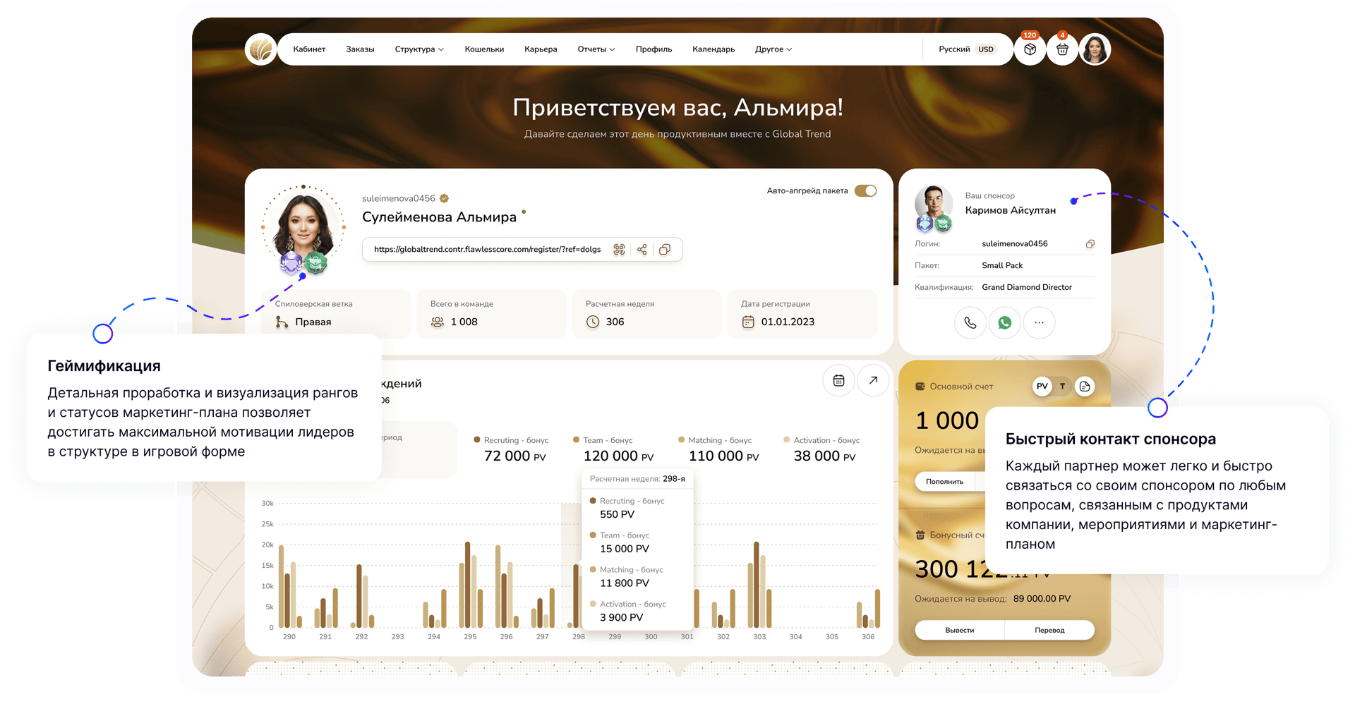 Геймификация