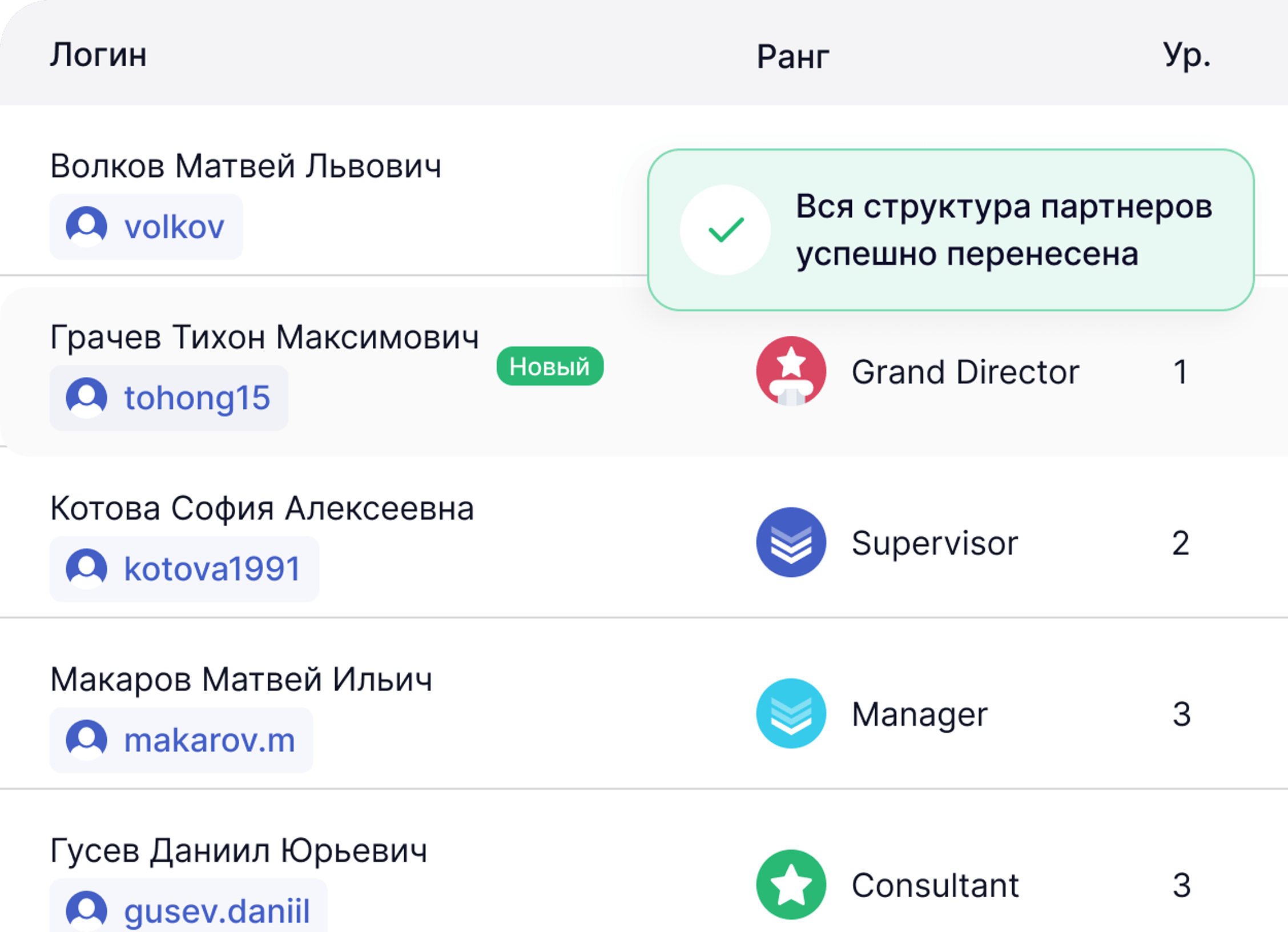 Перенесем структуру с сохранением данных и истории