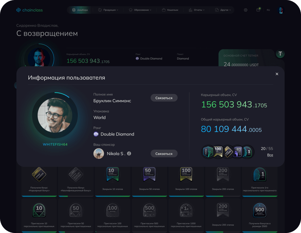 Результаты