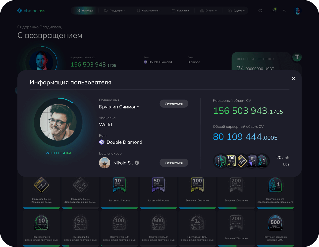 Результаты