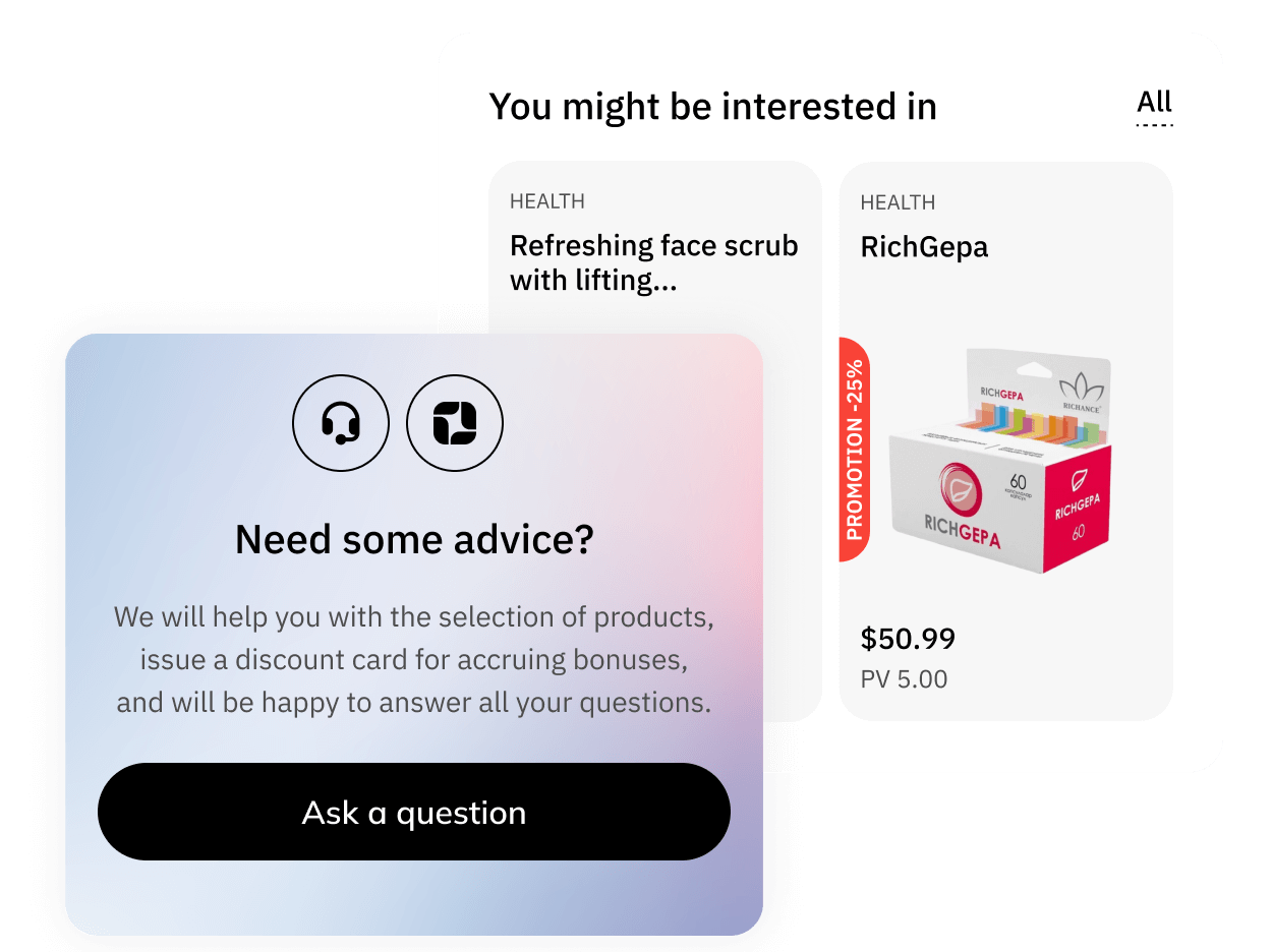 AI для посилення продажів