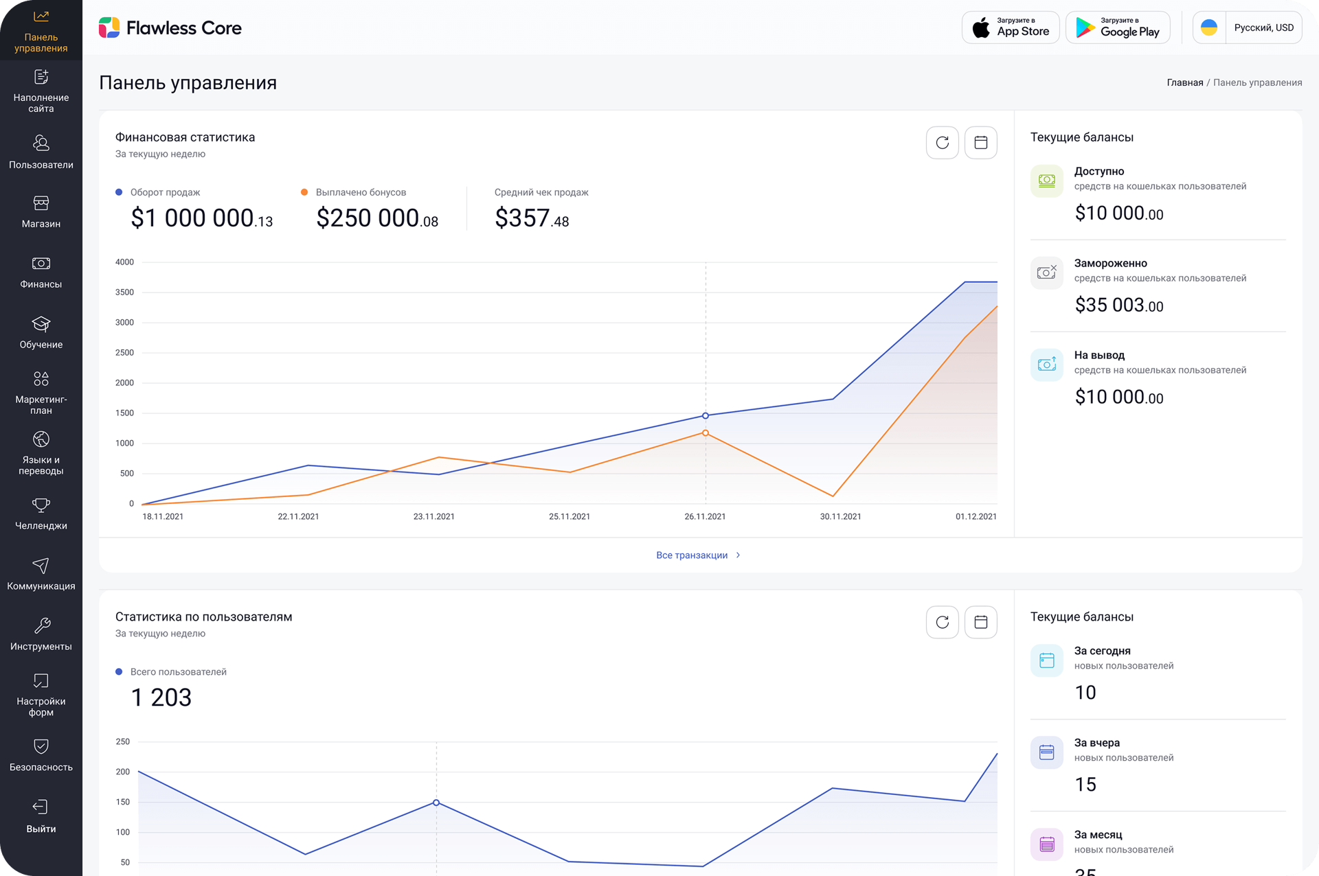 Сделаем админ панель