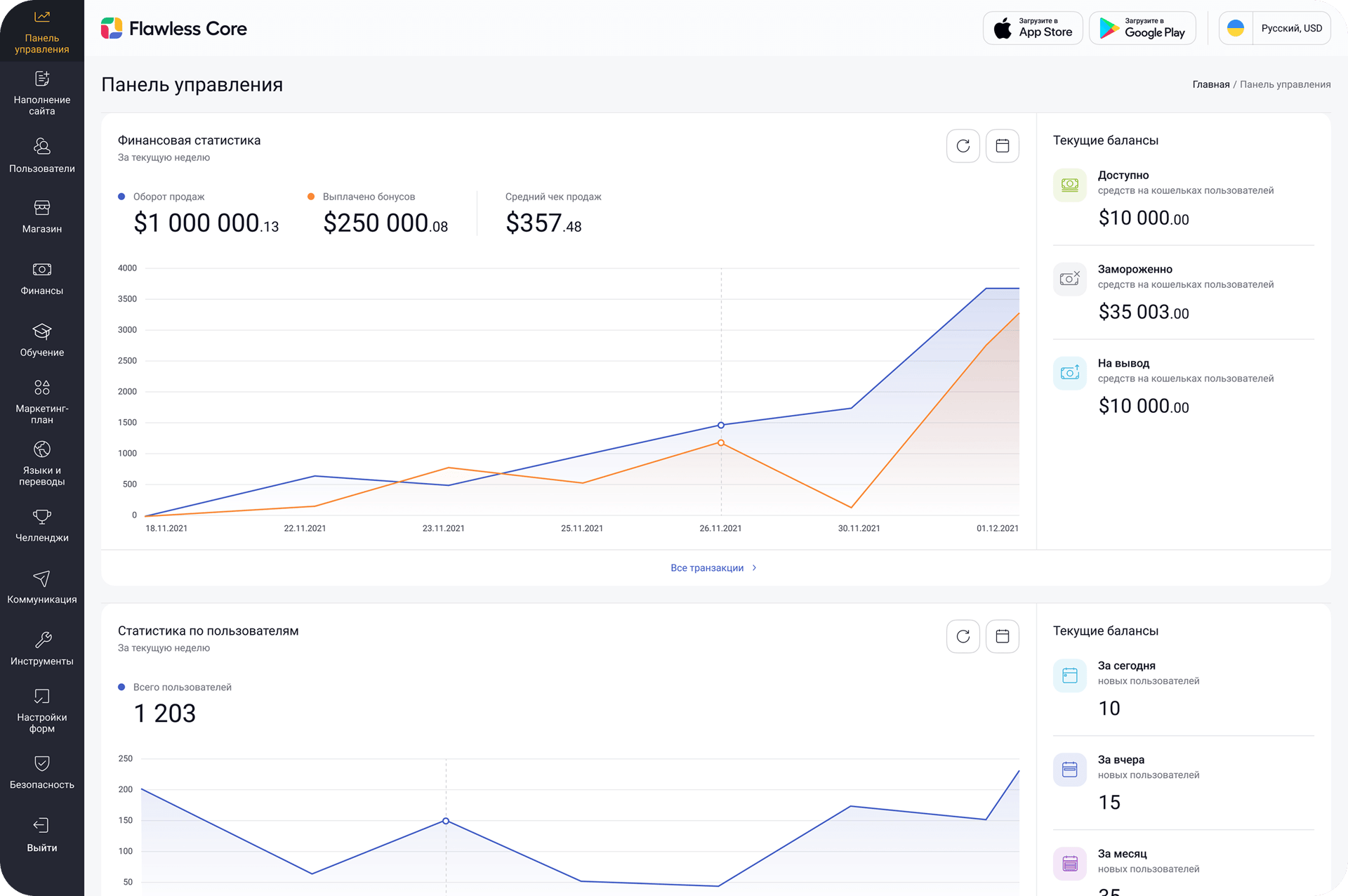 Сделаем админ панель