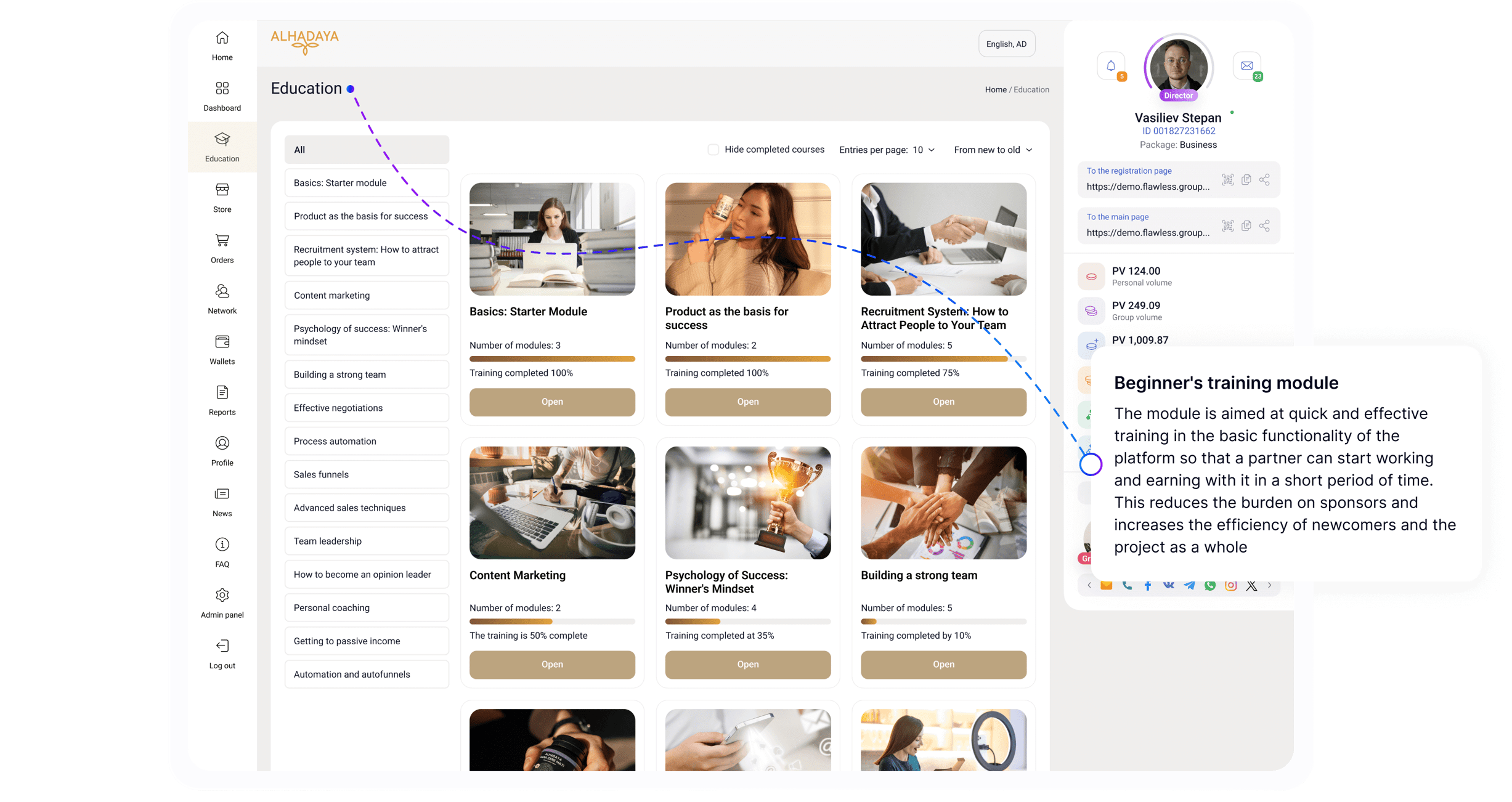 Personal MLM reports