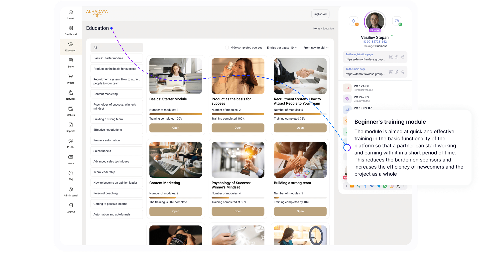 Personal MLM reports