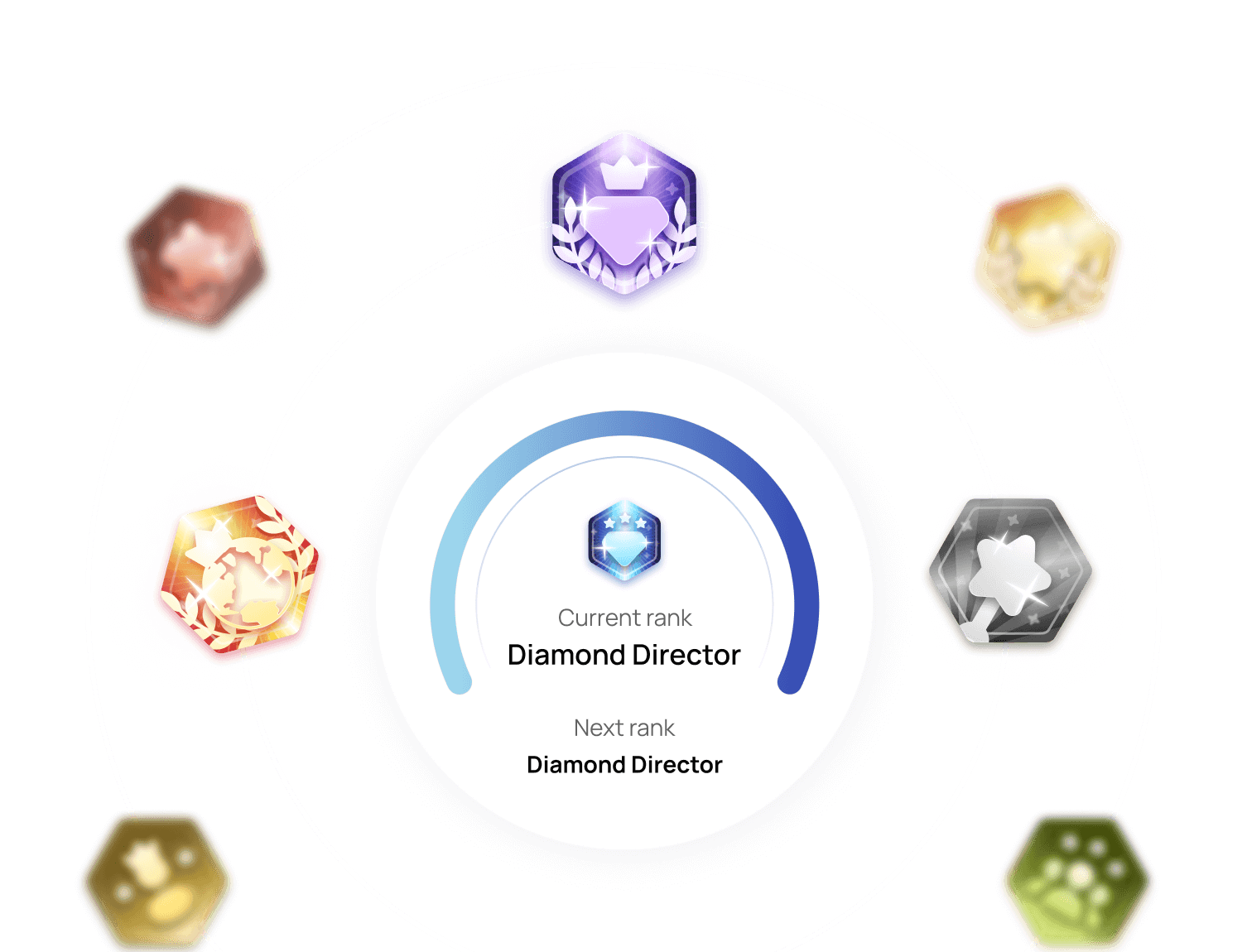 Increased engagement