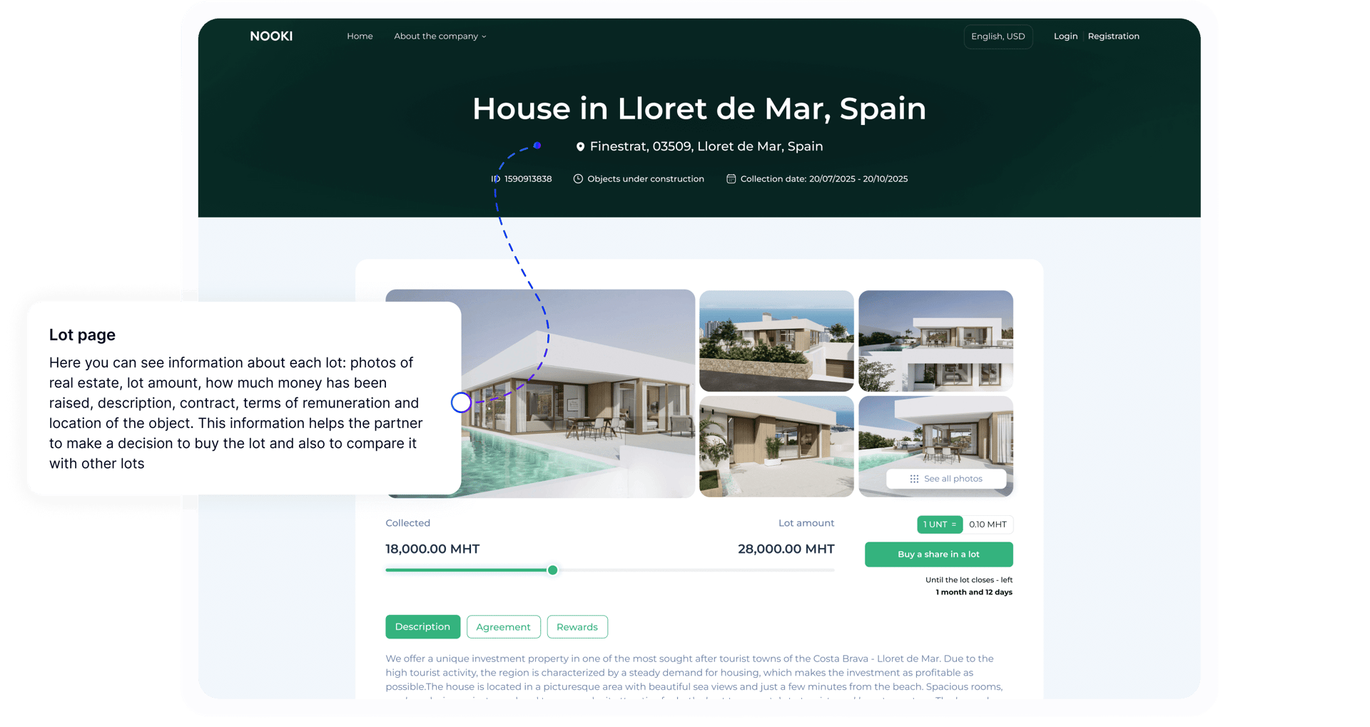 Сторінка лоту