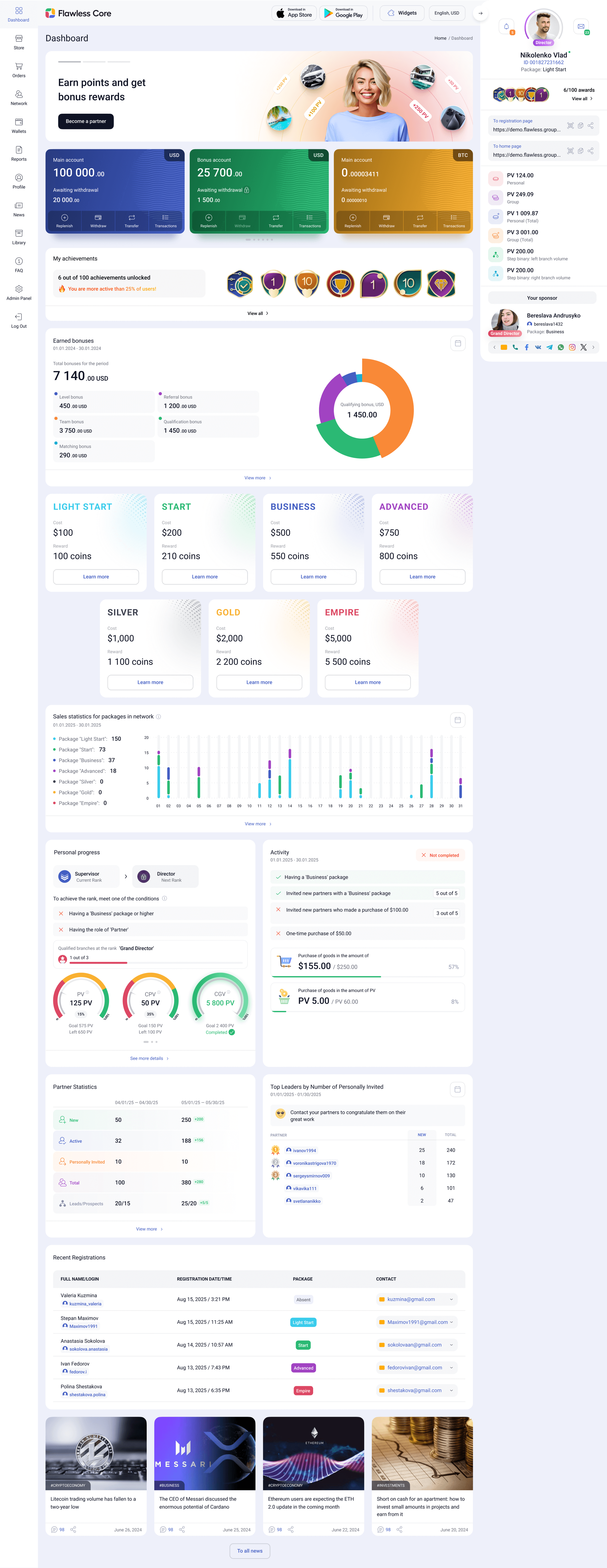 We create effective solutions and products for scaling and entering international markets. Consulting, bonus plan calculation, website and mobile app development 01