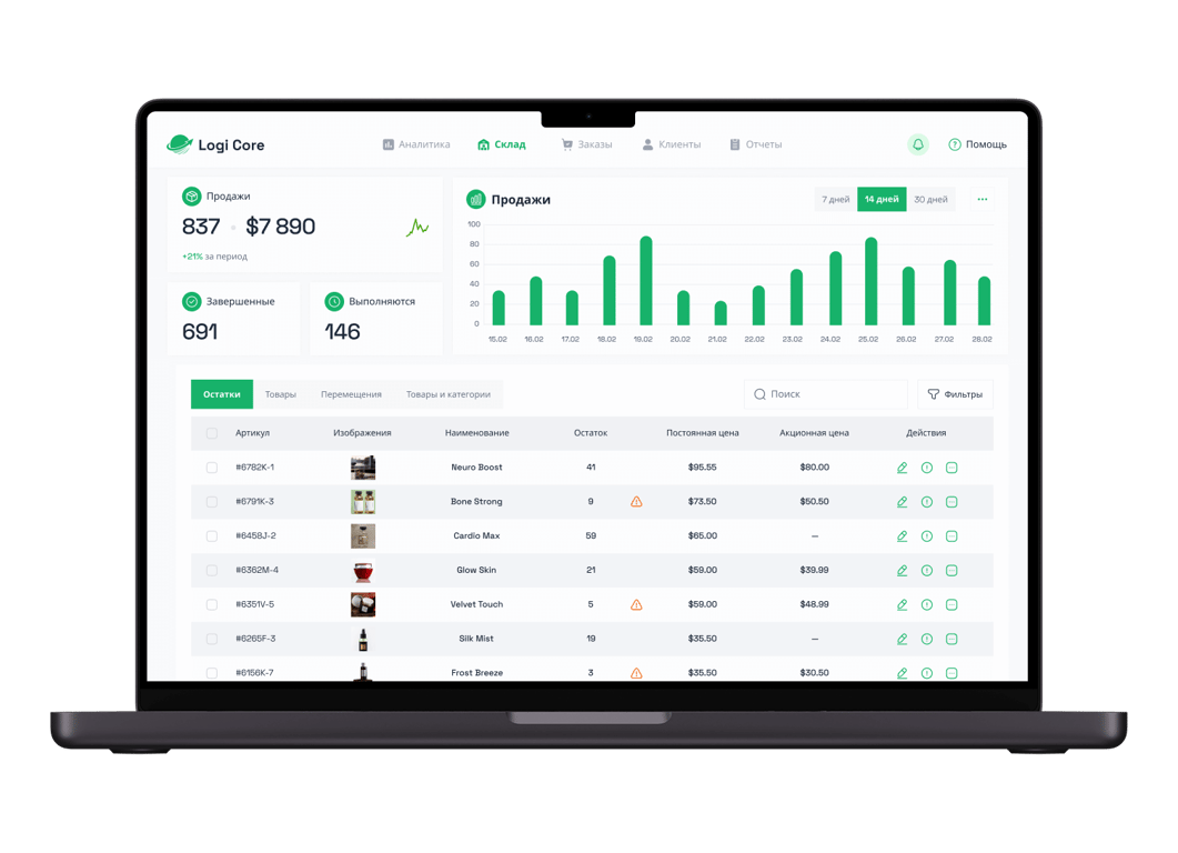 Торговые системы и сервисы управления складами