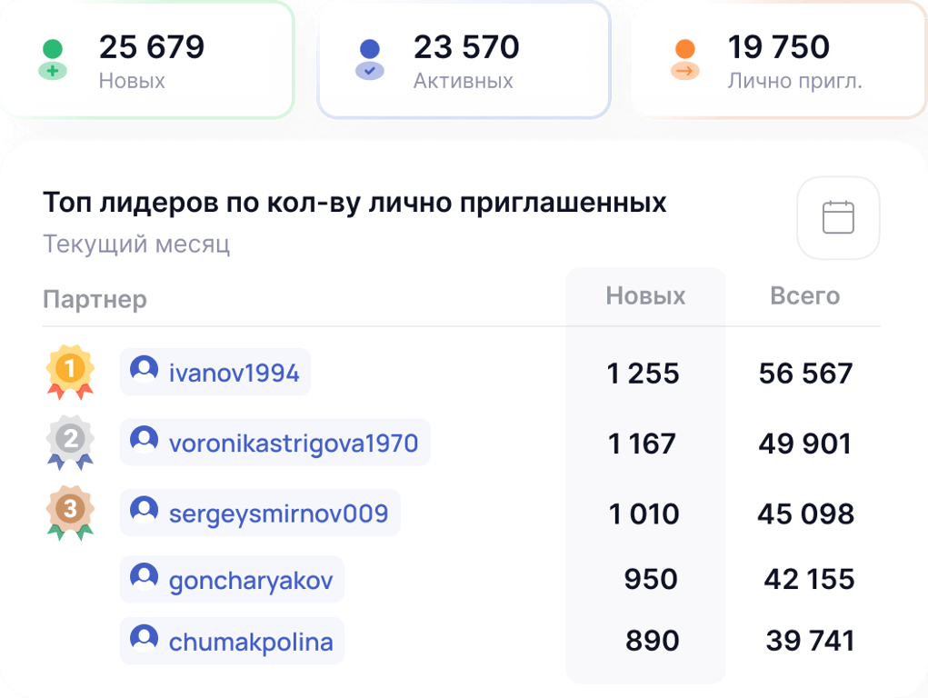 Бонус-план для лидеров