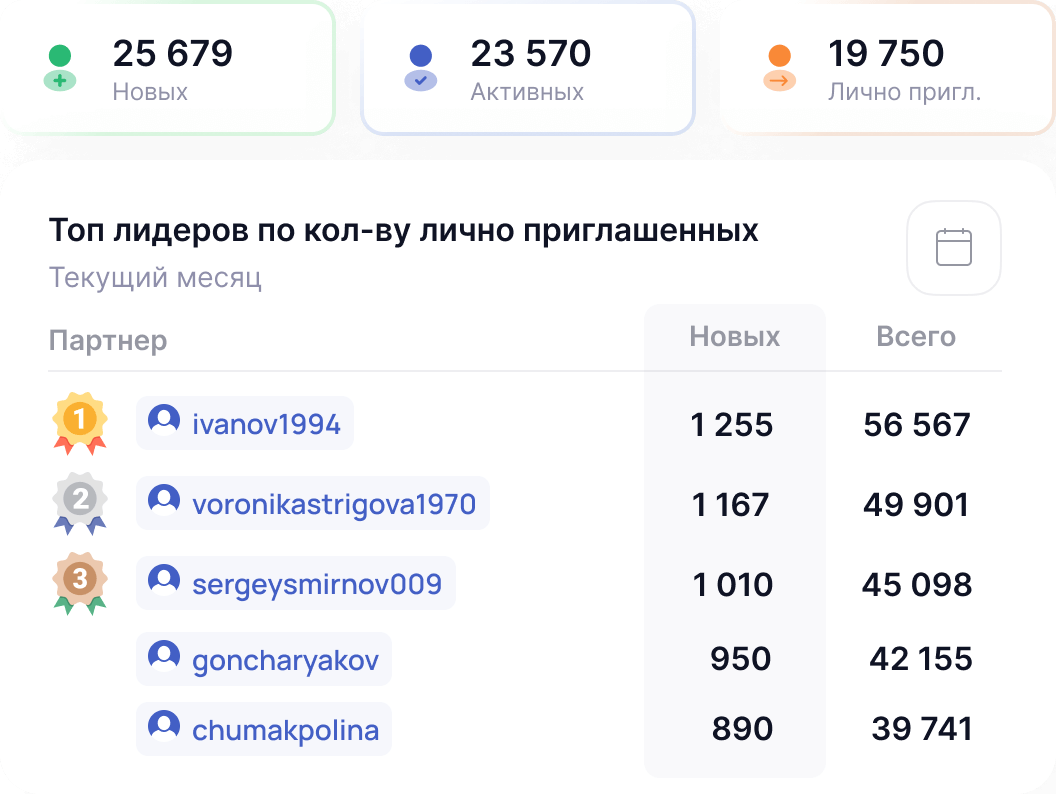 Бонус-план для лидеров