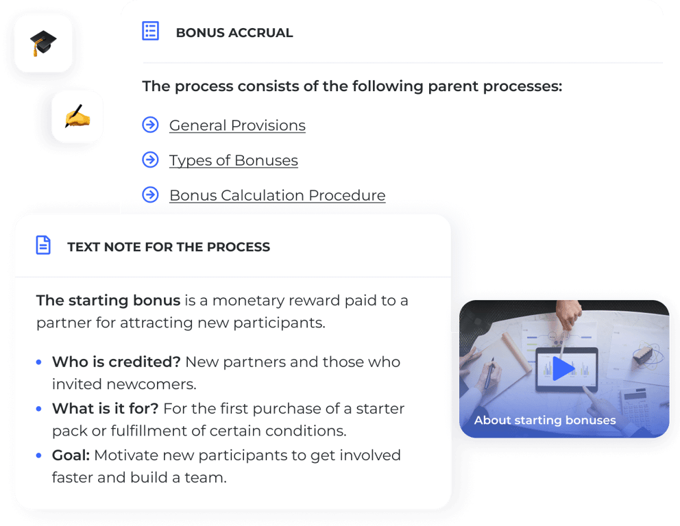Füllen Sie die Beschreibung der Geschäftsprozesse des Unternehmens aus