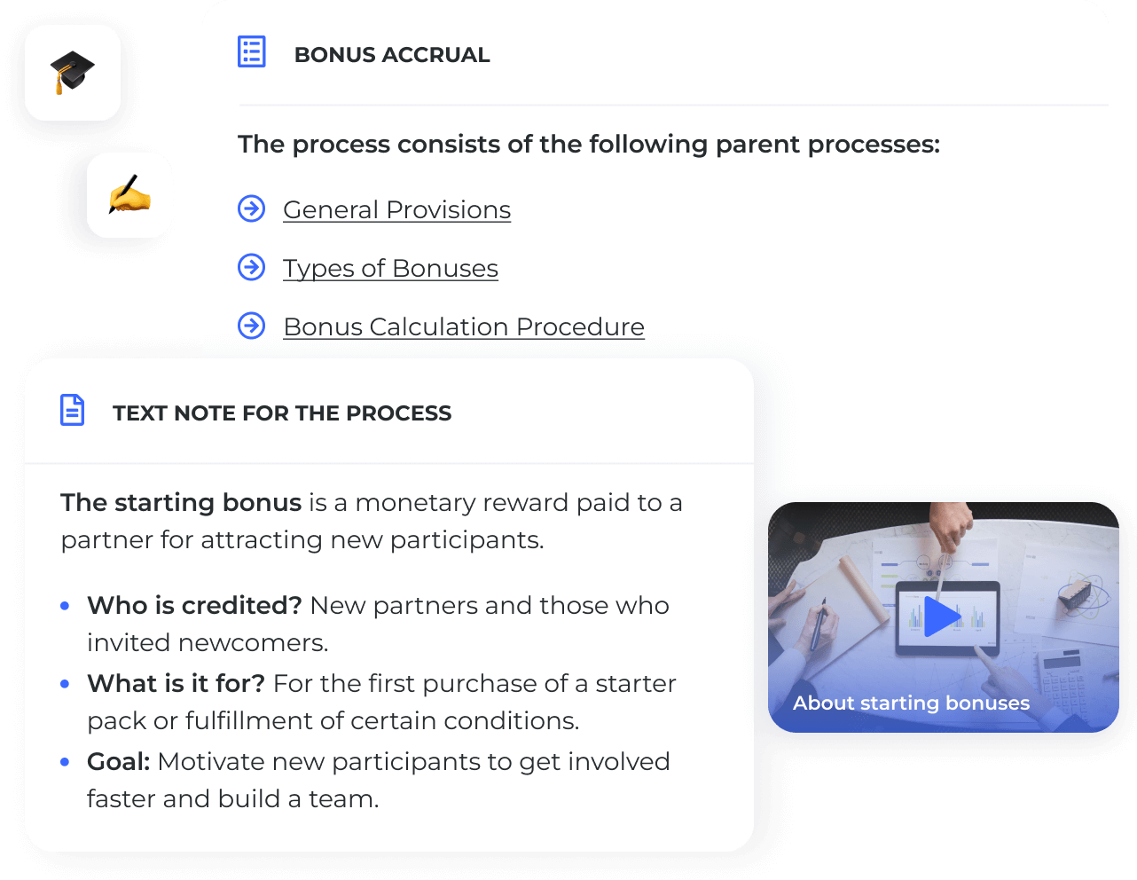 Fill in the description of the company's business processes