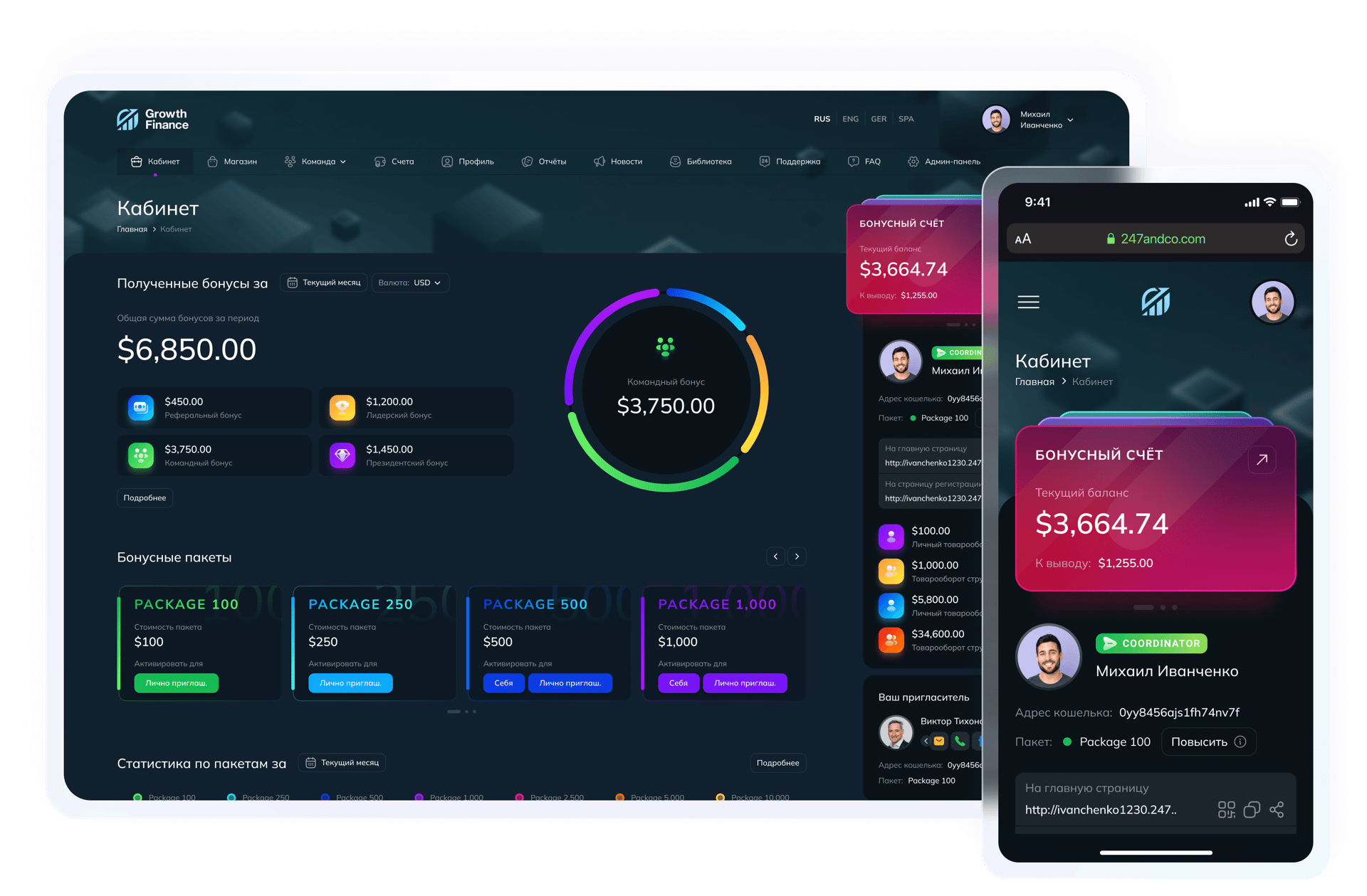 Добавим МЛМ технологии в ваш бизнес