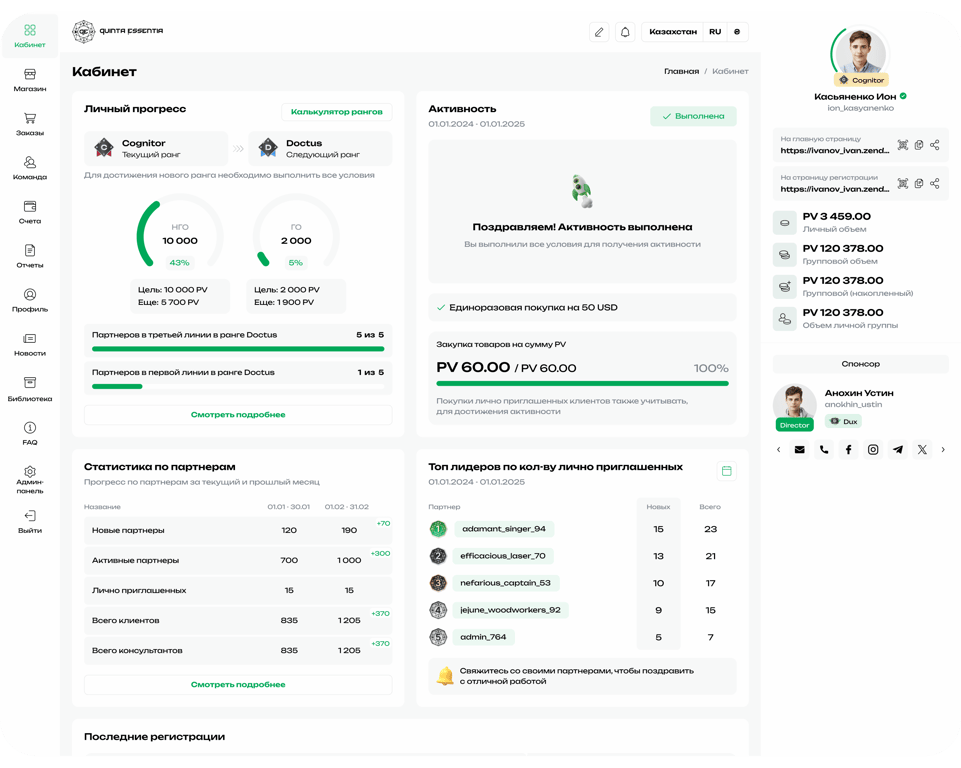 Результаты