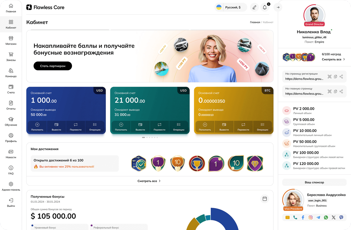 Partner Back Office Dashboard