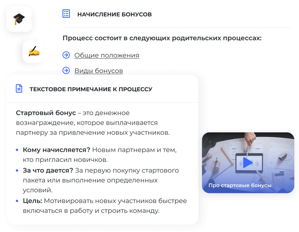 Компанияның бизнес-процестерінің сипаттамасын толтырыңыз