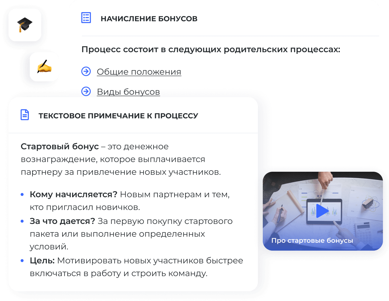 Заполните описание бизнес-процессов компании