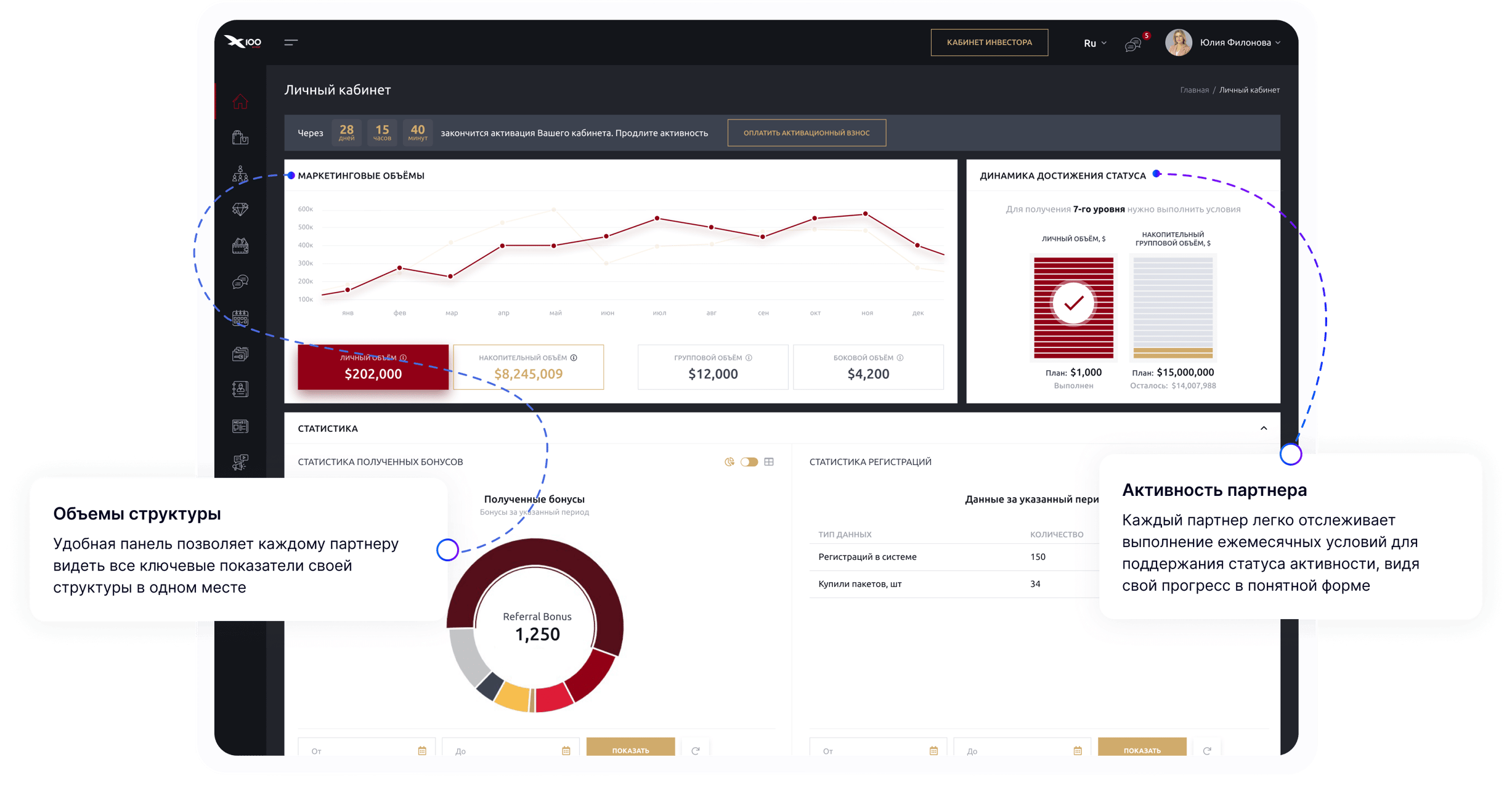 Финансовый модуль