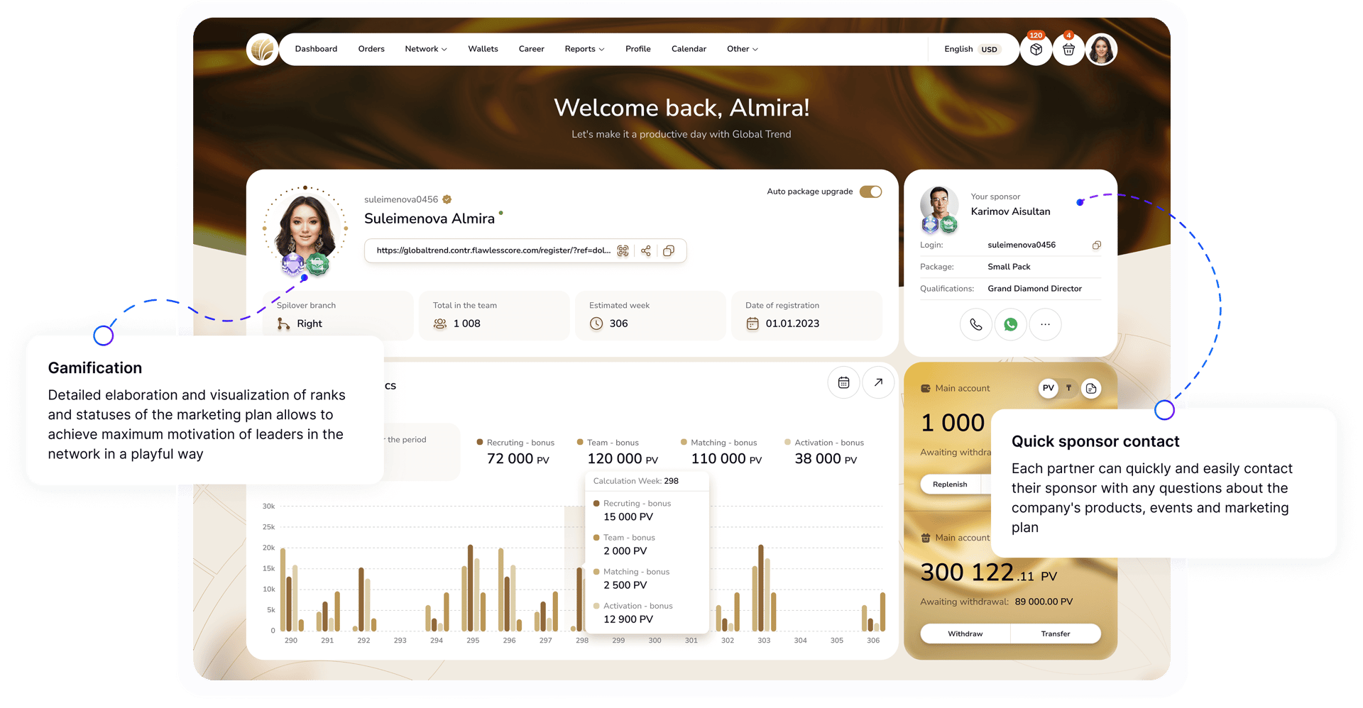 Гейміфікація