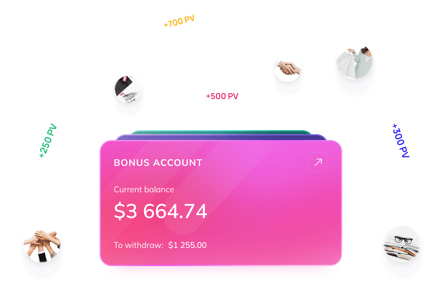 Flexibility and adaptation