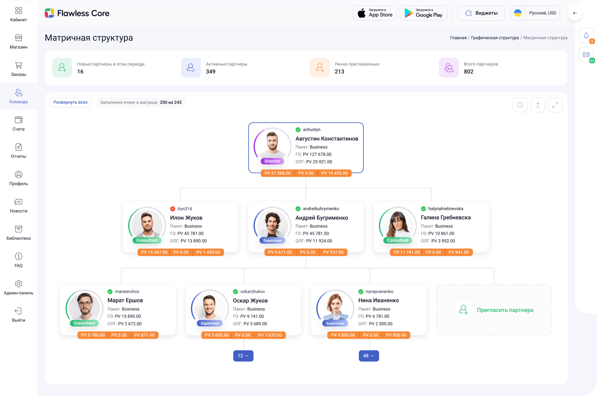 Предложим оптимальный маркетинг-план