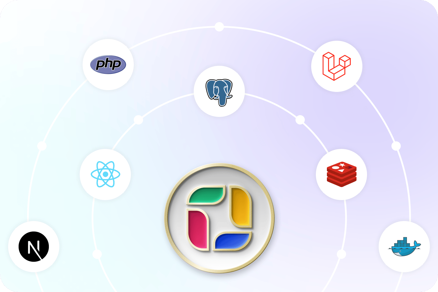 Бажаєте побачити більше проектів?