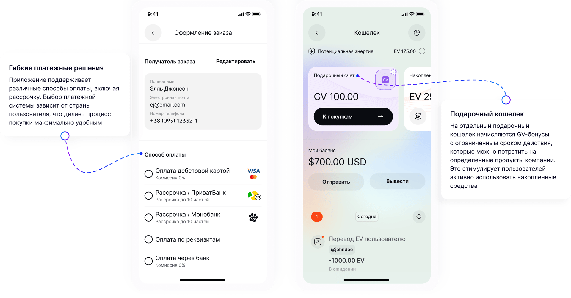 Калькулятор доходности