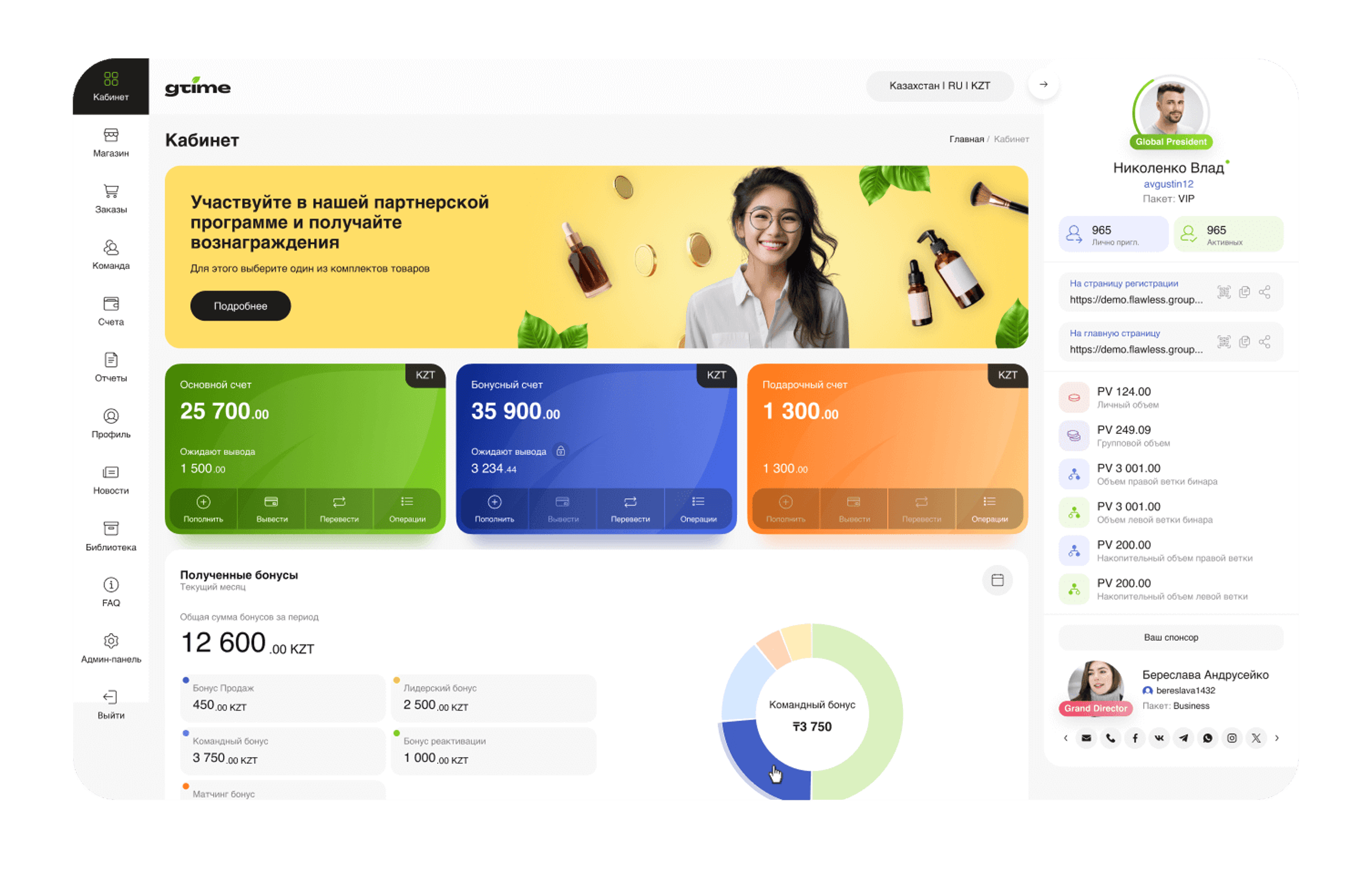 Создать МЛМ сайт