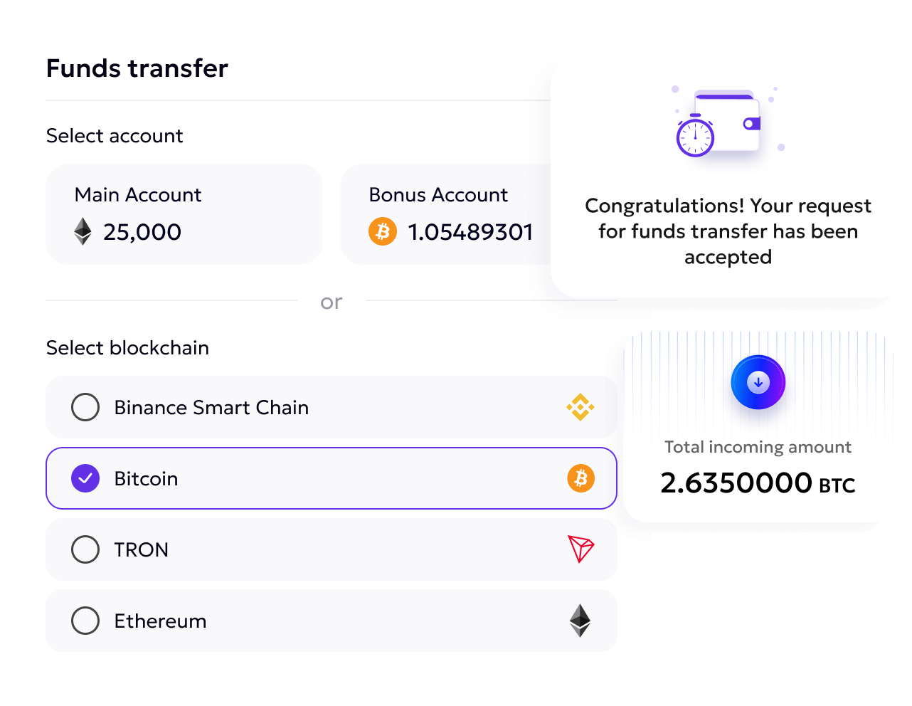 Crypto payment system | FlawlessMLM