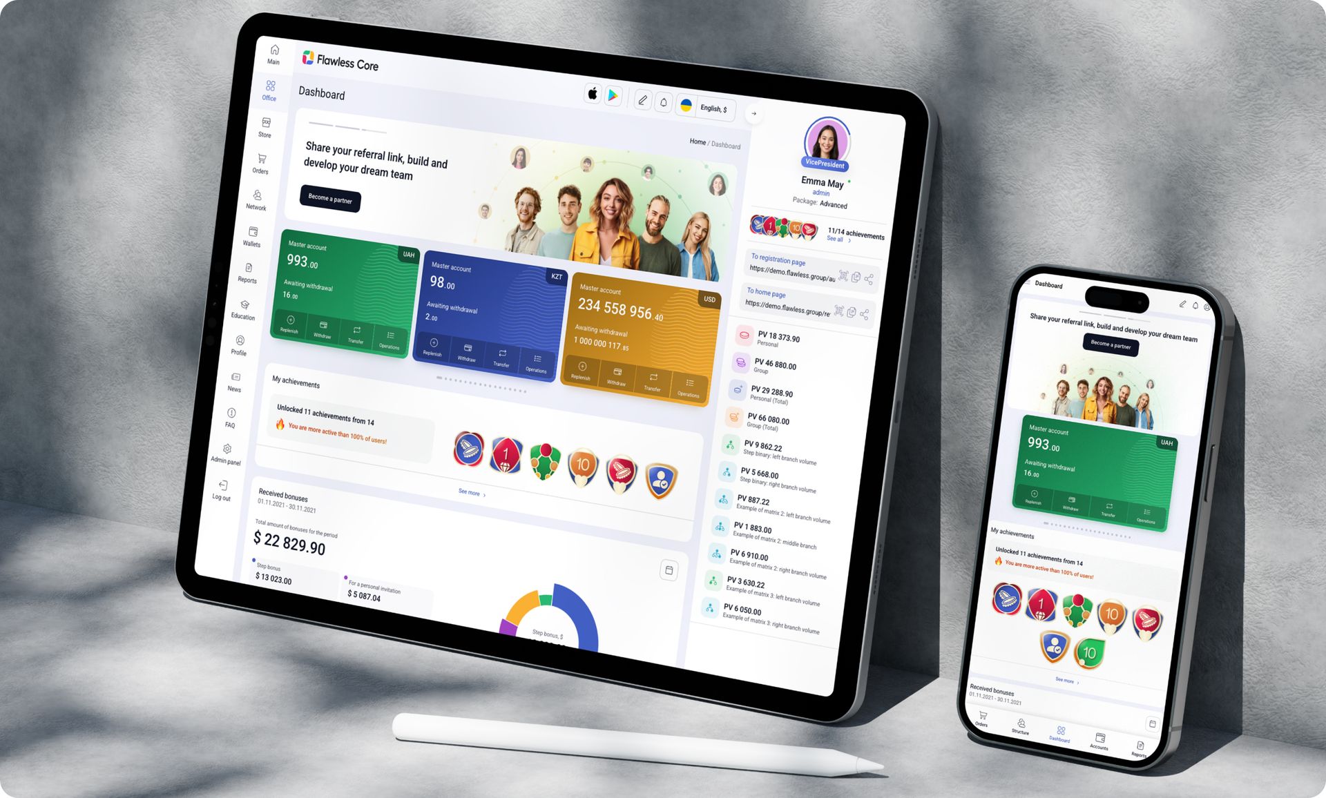 Unilevel MLM Software