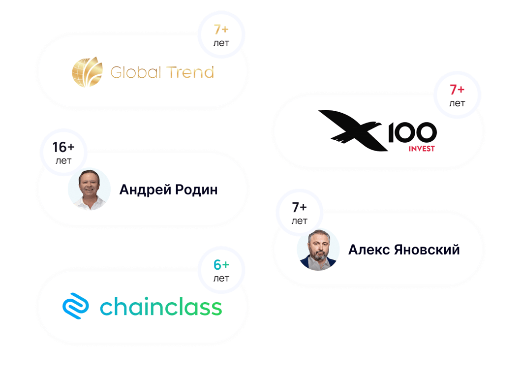 Долгосрочное партнерство