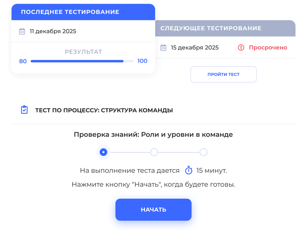 Қызметкерлердің білімін тексеру үшін тесттерді қосыңыз