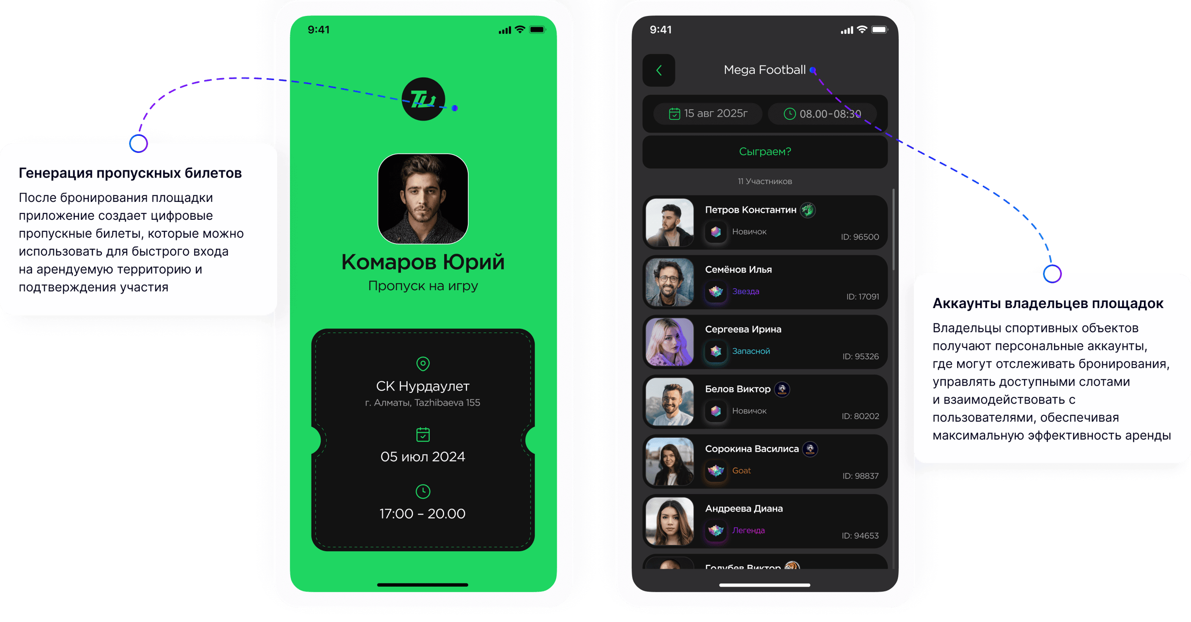 История соревнований