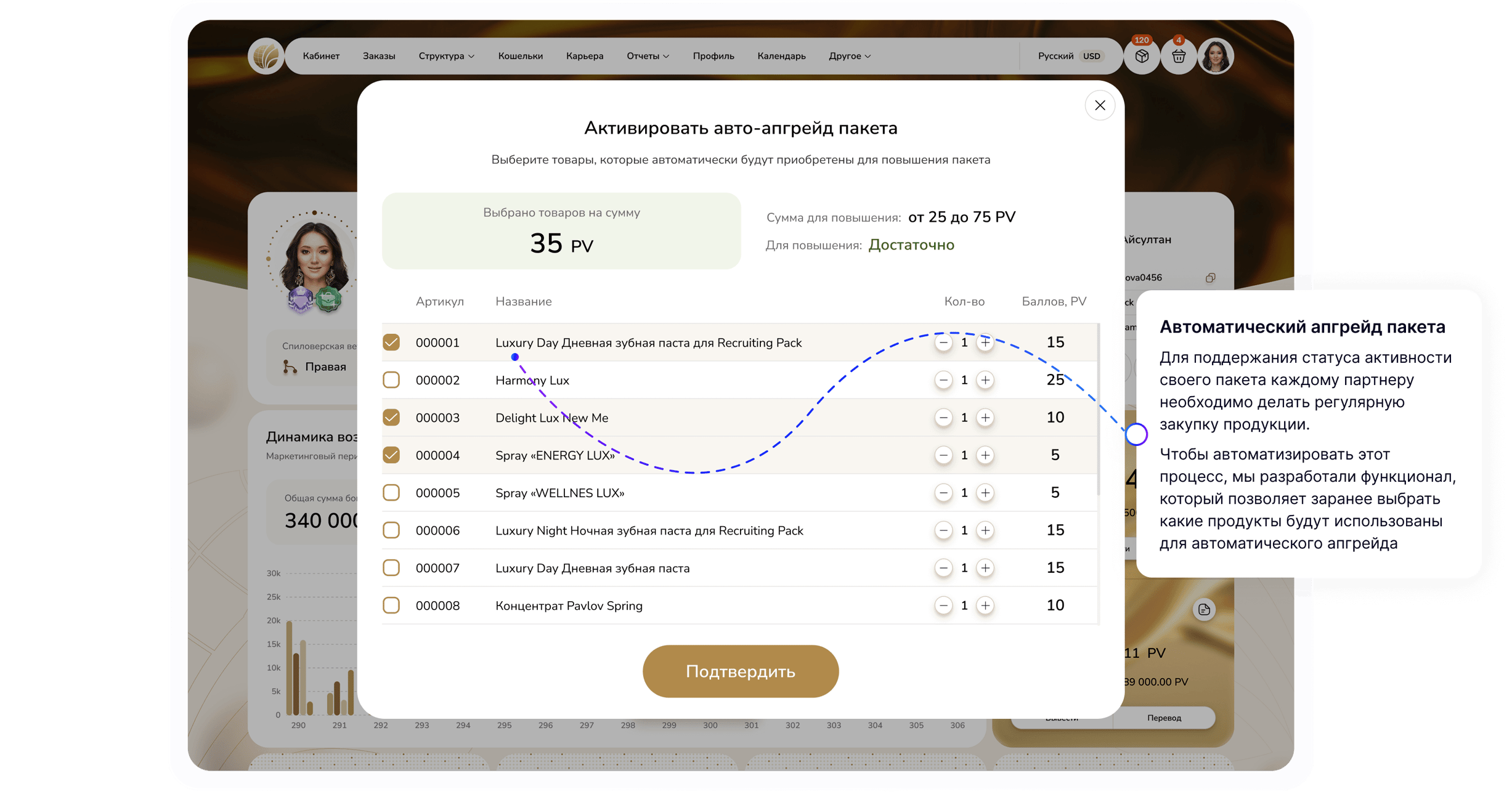Статистика по партнерам