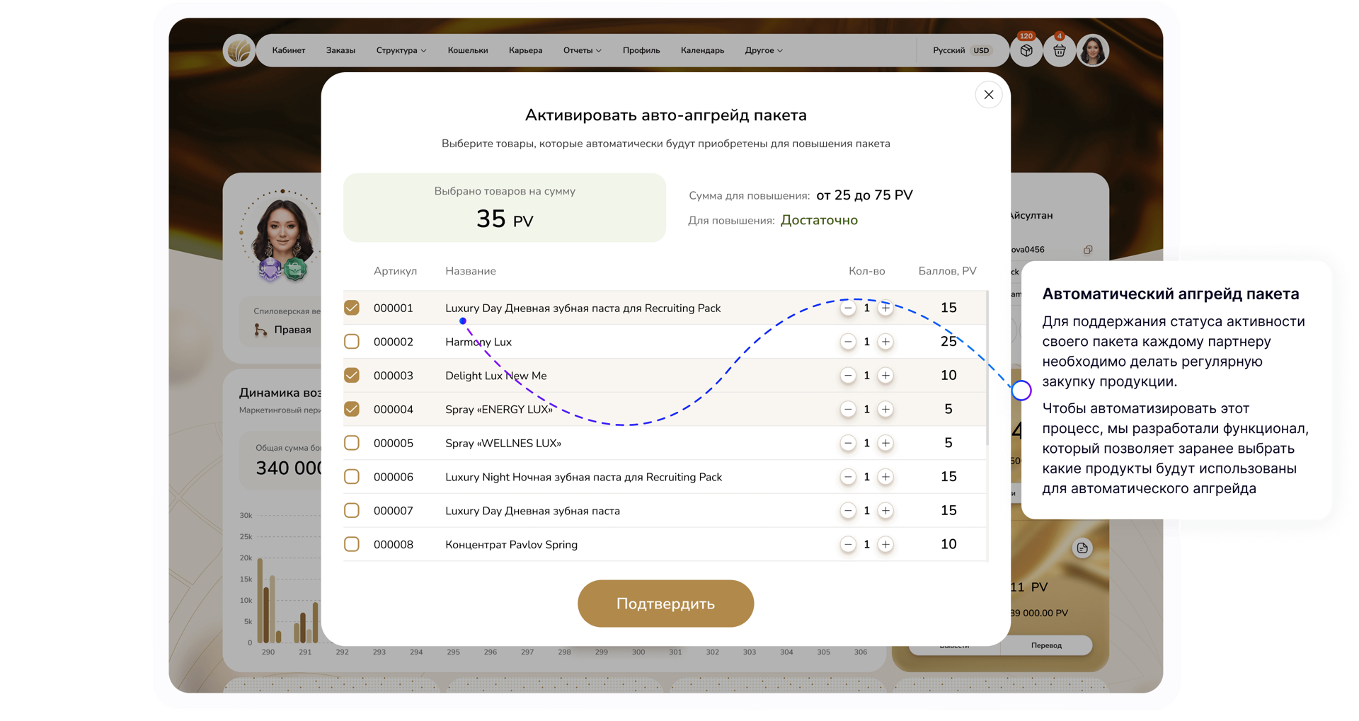 Статистика по партнерам