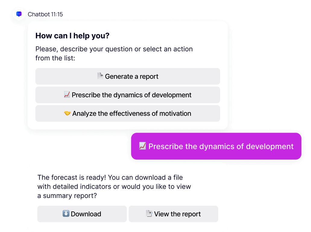 KI für einen effektiven MLM Projektbetrieb