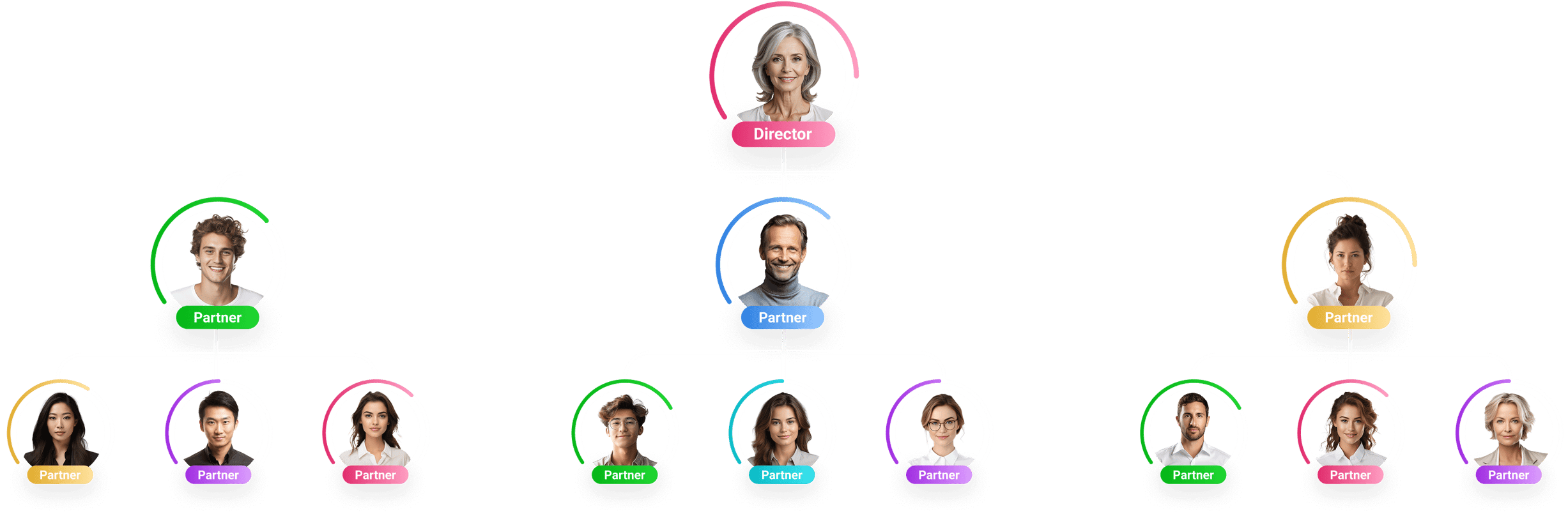 We will create and calculate a binary bonus plan