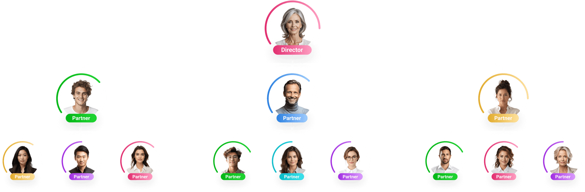We will create and calculate a binary bonus plan