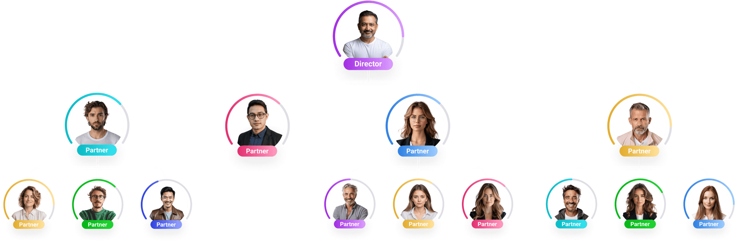 Створимо та розрахуємо бінарний маркетинг-план